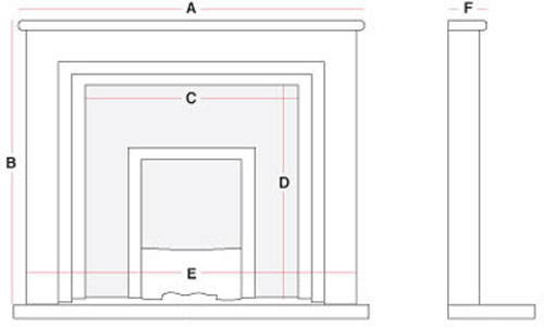 Fire surround size chart